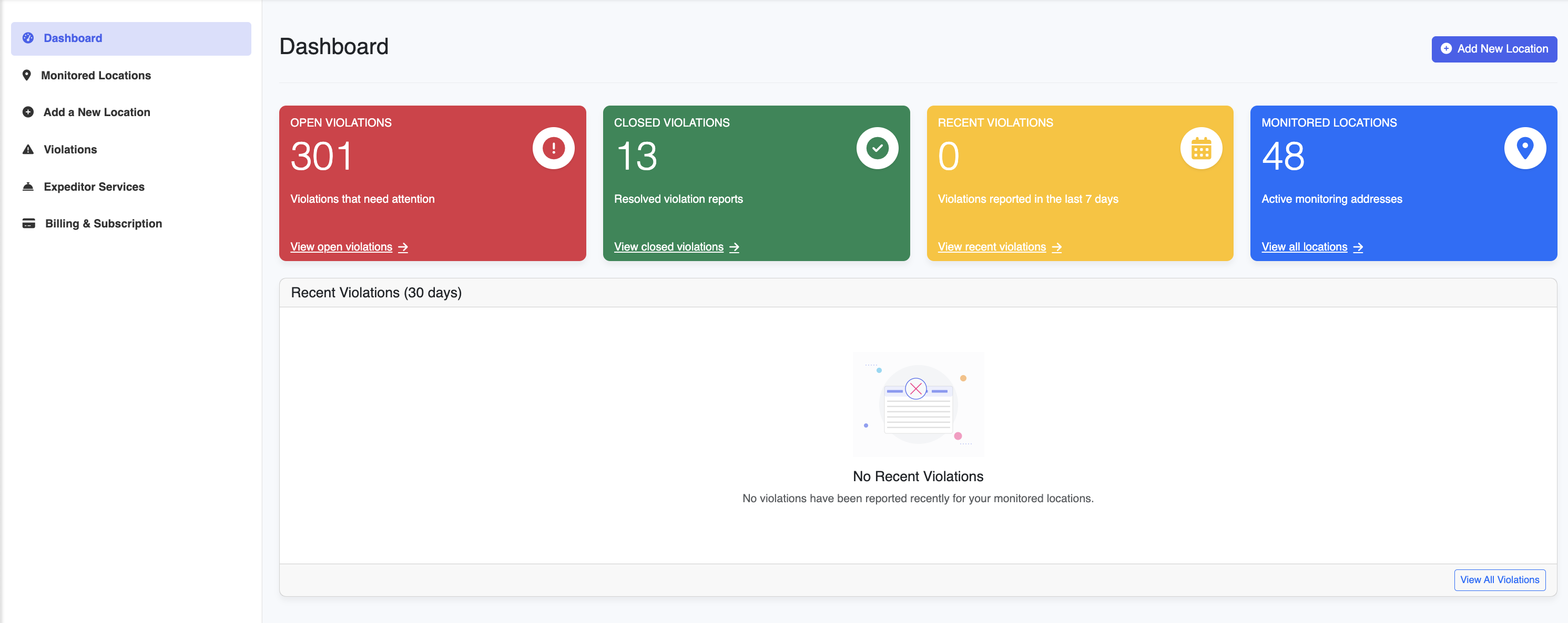 ViolationWatch dashboard overview — 301 open violations, 13 closed, 48 monitored NYC locations