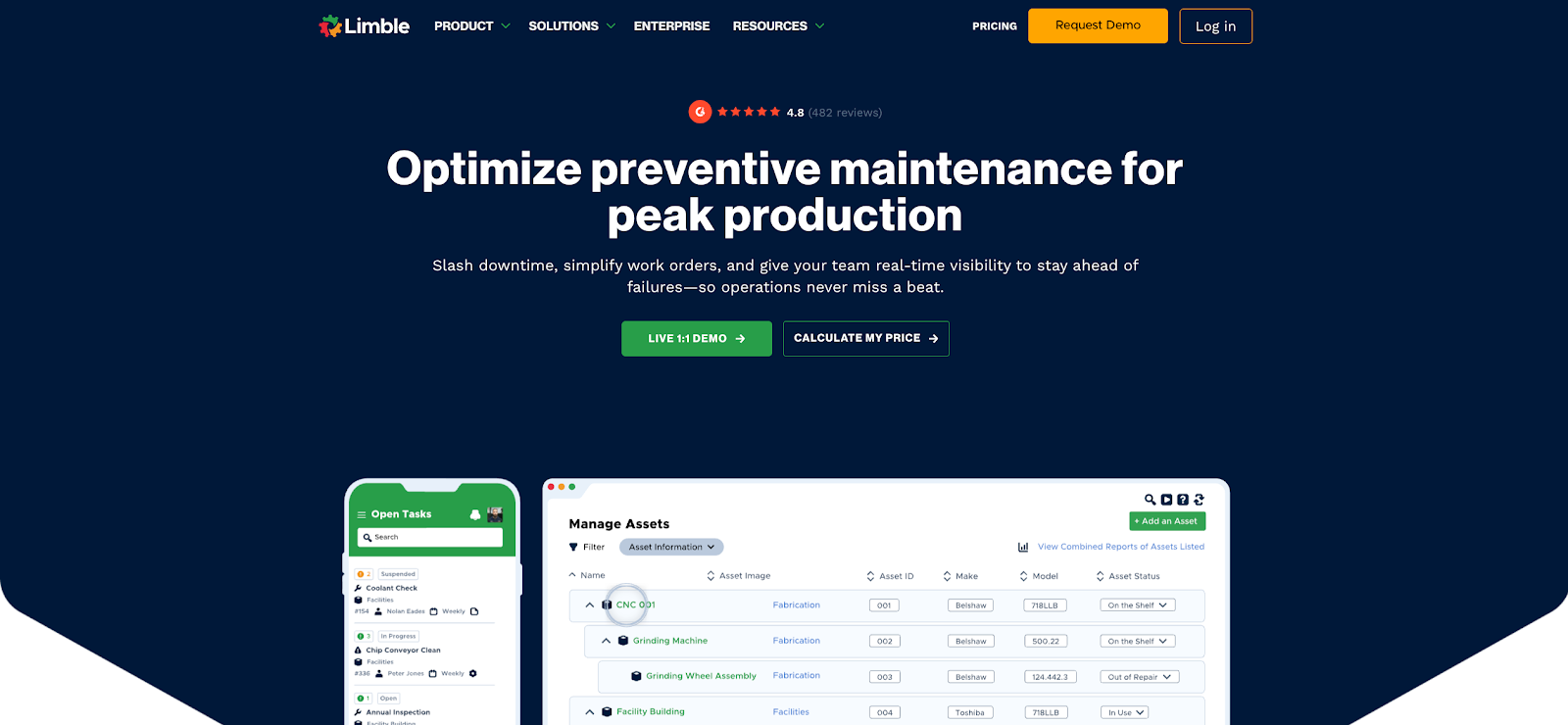 Limble - equipment performance 0/2–7 reduced downtime